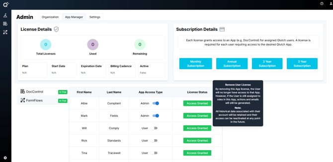 Removing User License Hover PNG