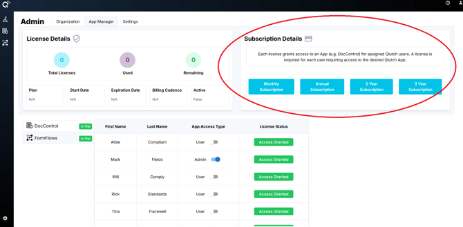 Subscription Details PNG