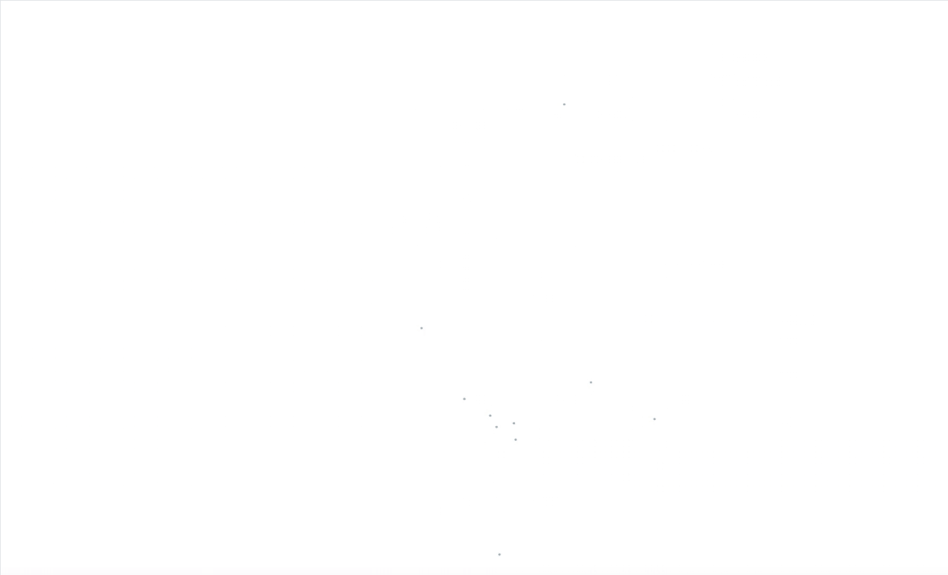 Support