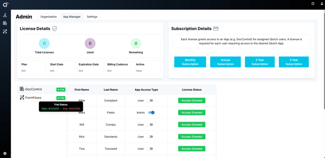 Trial Status PNG